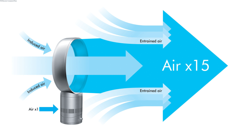 Image: DYSON AIR MULTIPLIER